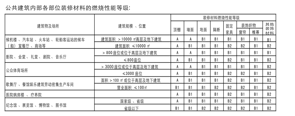 国家标准参考NATIONAL-STANDARD-REFERENCES3