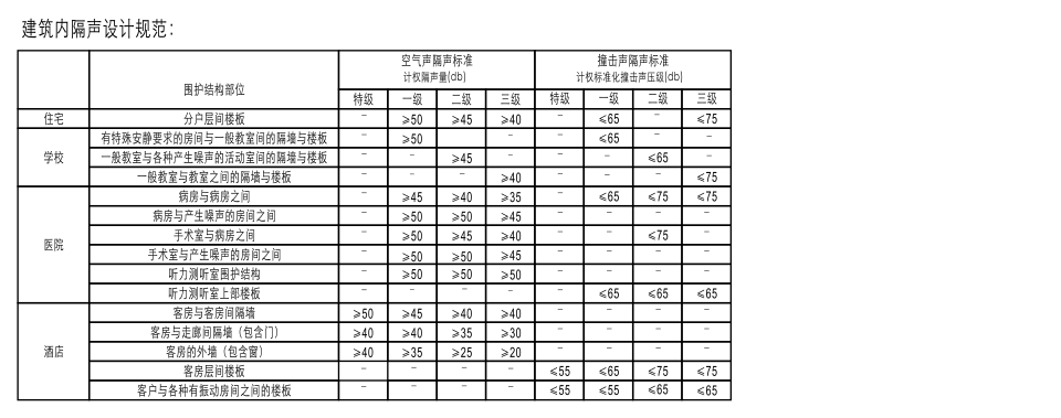 国家标准参考NATIONAL-STANDARD-REFERENCES5